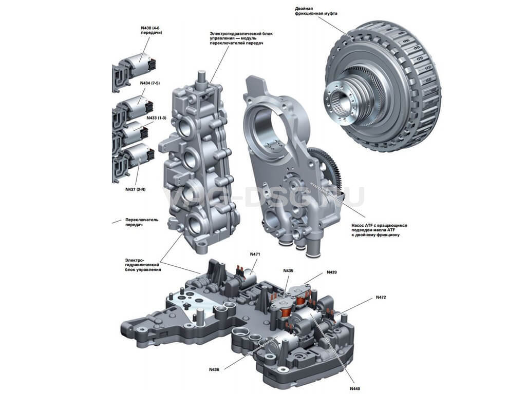 Ремкомплект мехатроника DSG7 0B5 DL501